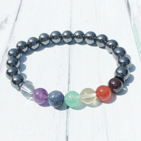 Bracelet chakra hématite